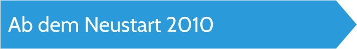 Ab dem Neustart 2010